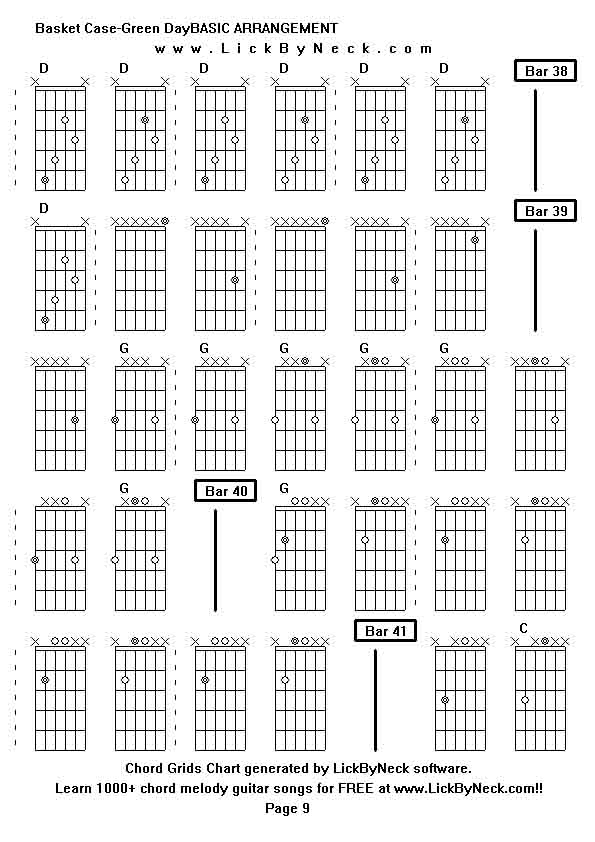 Chord Grids Chart of chord melody fingerstyle guitar song-Basket Case-Green DayBASIC ARRANGEMENT,generated by LickByNeck software.